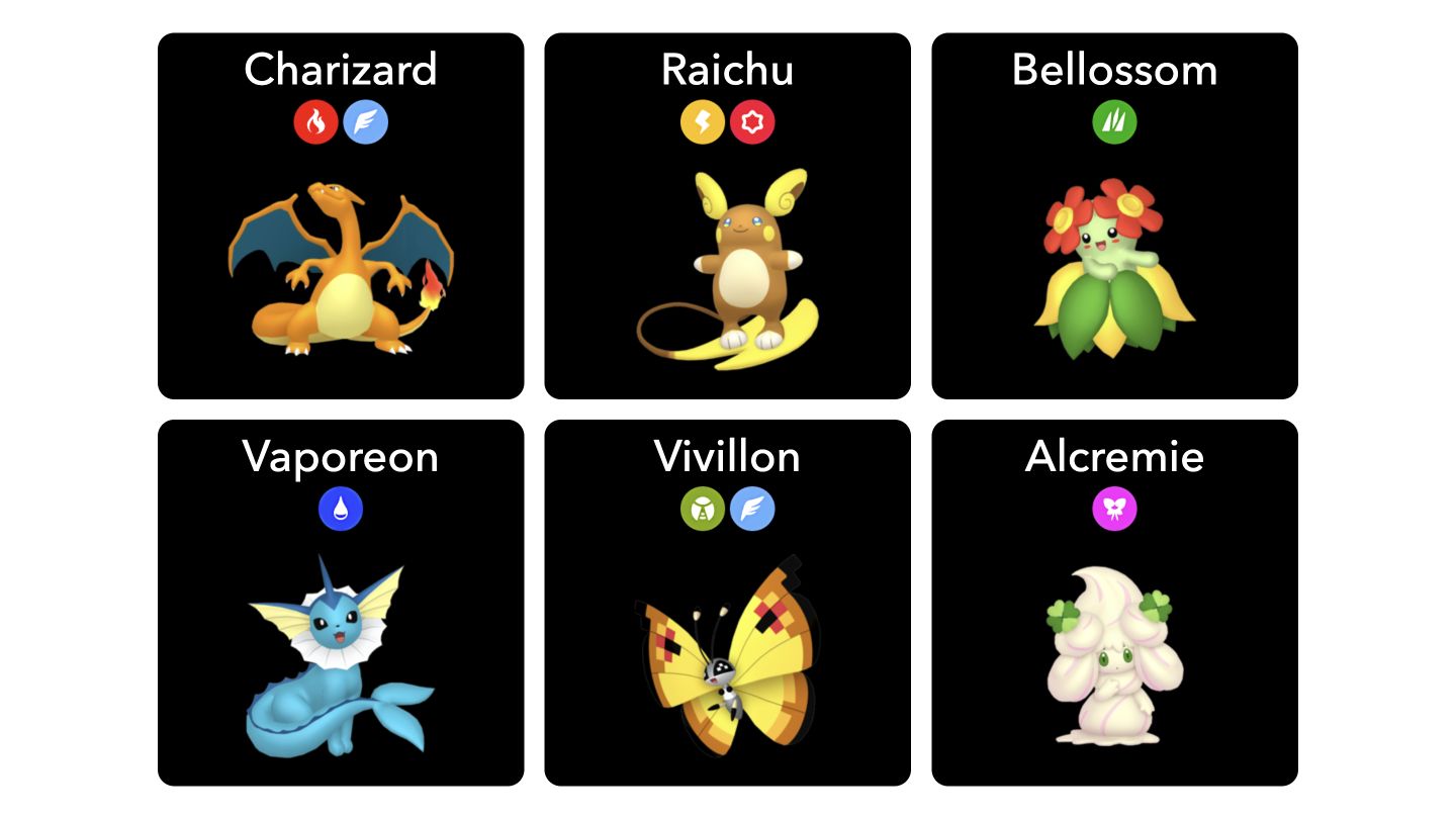 NuzPoke overlay arranged in three columns and two rows